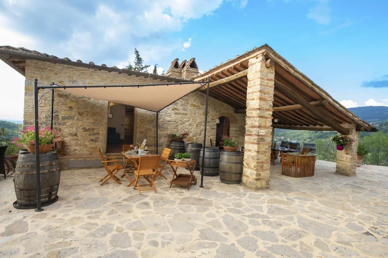 Villa Sempreverde - Homelike Villas Greve in Chianti Italien