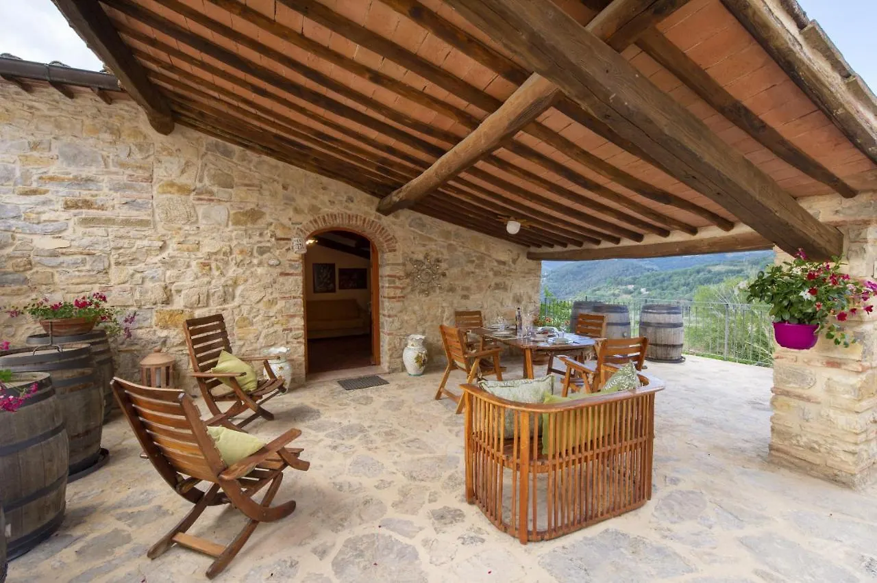 Villa Sempreverde - Homelike Villas Greve in Chianti
